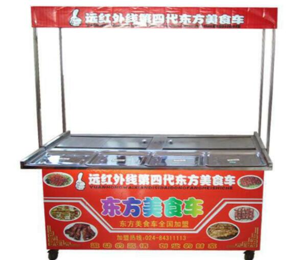 点击图片，可查看该商品详细信息